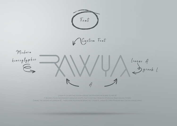 Rawyal | Organic Vegan Raw Delights - Superfoods